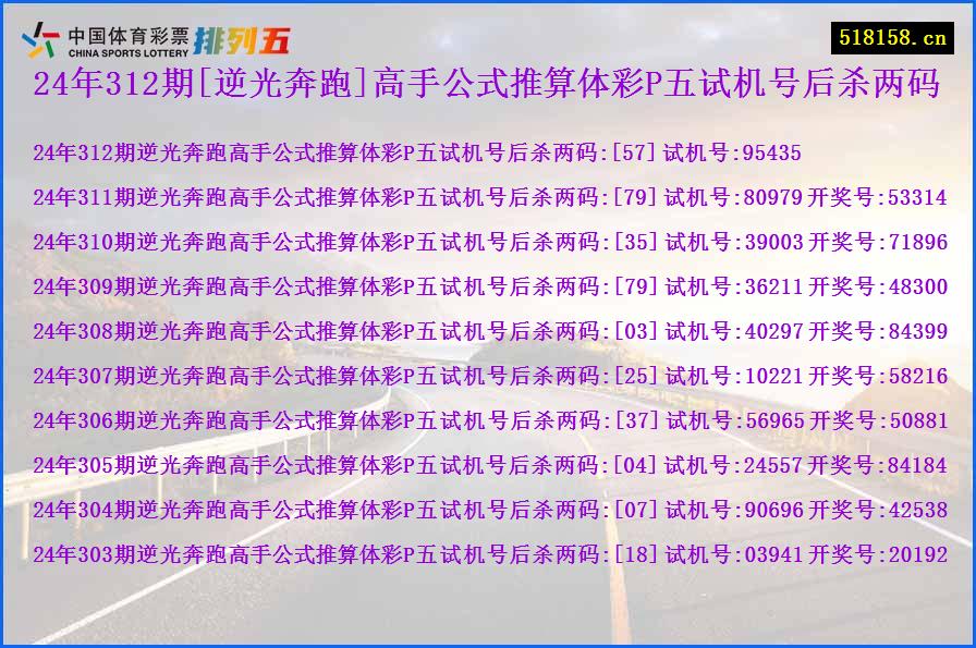 24年312期[逆光奔跑]高手公式推算体彩P五试机号后杀两码