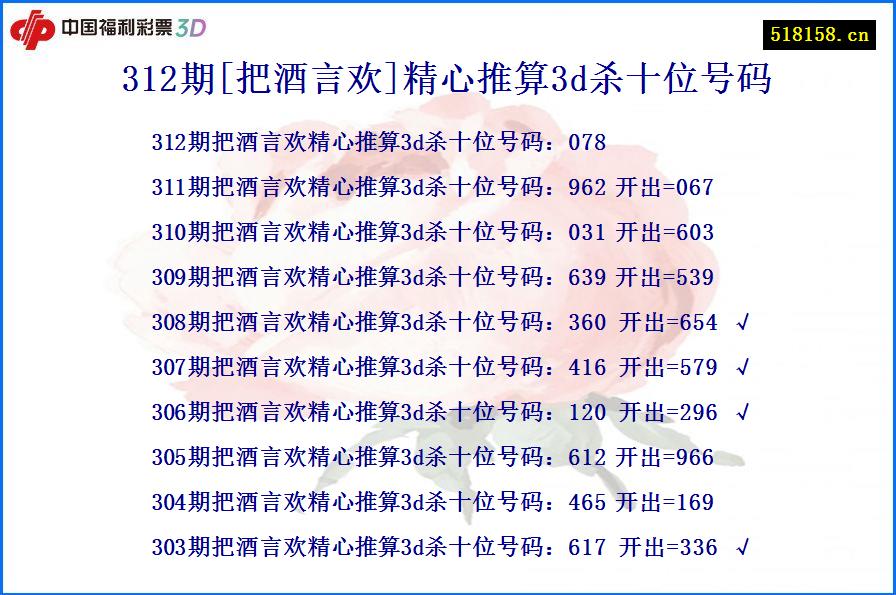 312期[把酒言欢]精心推算3d杀十位号码