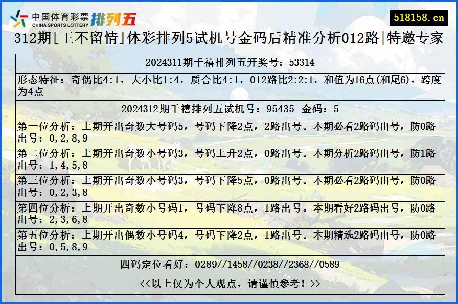 312期[王不留情]体彩排列5试机号金码后精准分析012路|特邀专家