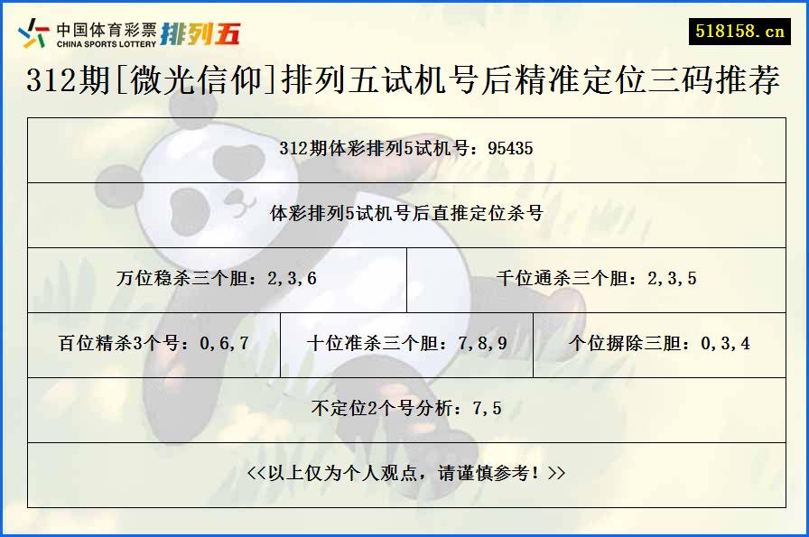 312期[微光信仰]排列五试机号后精准定位三码推荐