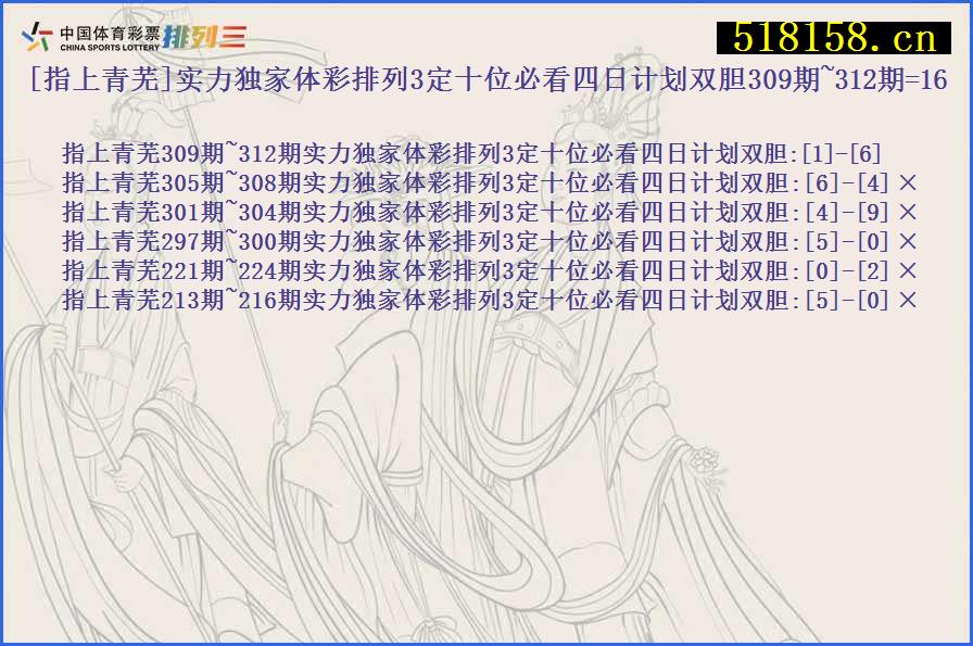 [指上青芜]实力独家体彩排列3定十位必看四日计划双胆309期~312期=16