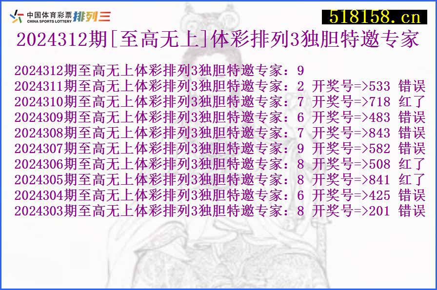 2024312期[至高无上]体彩排列3独胆特邀专家