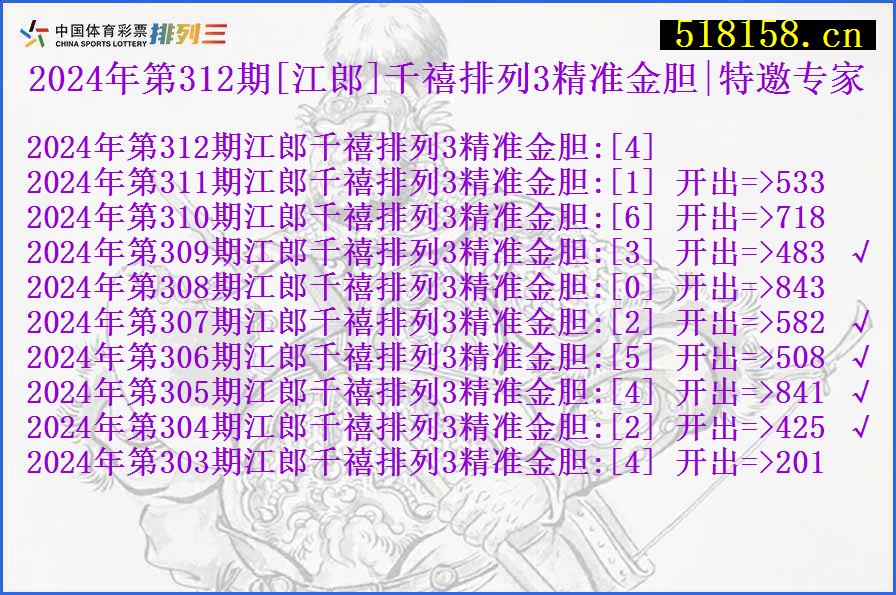 2024年第312期[江郎]千禧排列3精准金胆|特邀专家