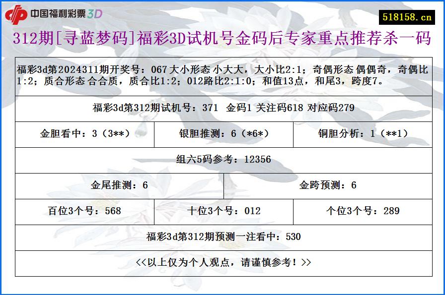 312期[寻蓝梦码]福彩3D试机号金码后专家重点推荐杀一码