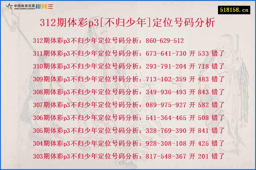 312期体彩p3[不归少年]定位号码分析