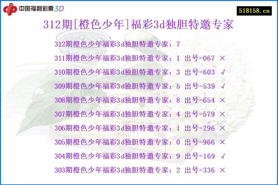 312期[橙色少年]福彩3d独胆特邀专家