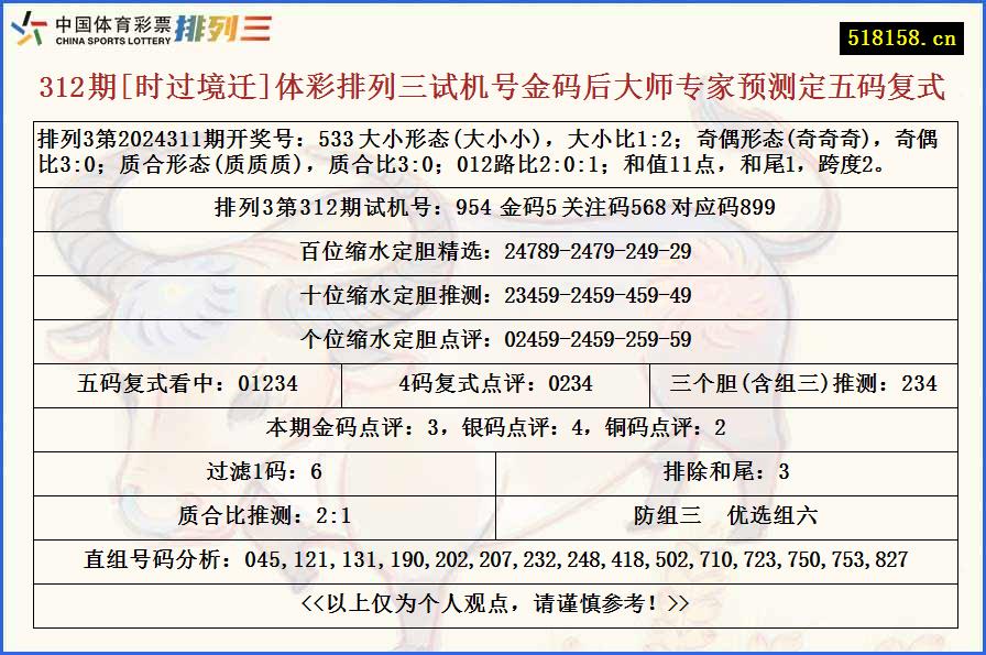 312期[时过境迁]体彩排列三试机号金码后大师专家预测定五码复式