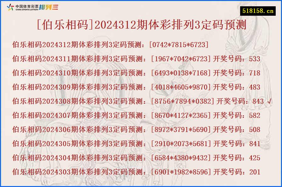 [伯乐相码]2024312期体彩排列3定码预测