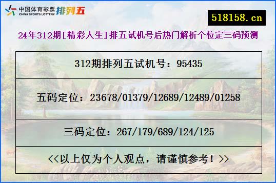 24年312期[精彩人生]排五试机号后热门解析个位定三码预测