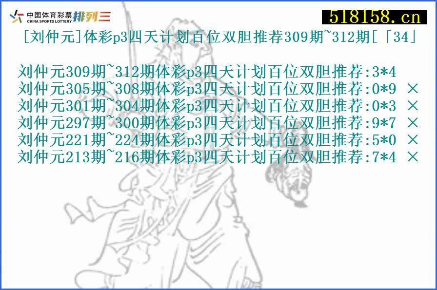 [刘仲元]体彩p3四天计划百位双胆推荐309期~312期[「34」