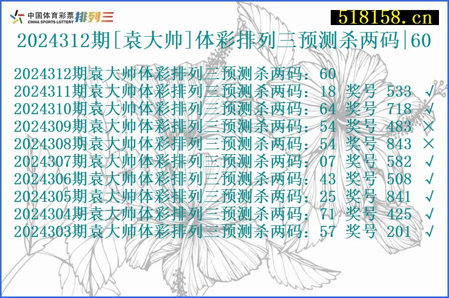 2024312期[袁大帅]体彩排列三预测杀两码|60