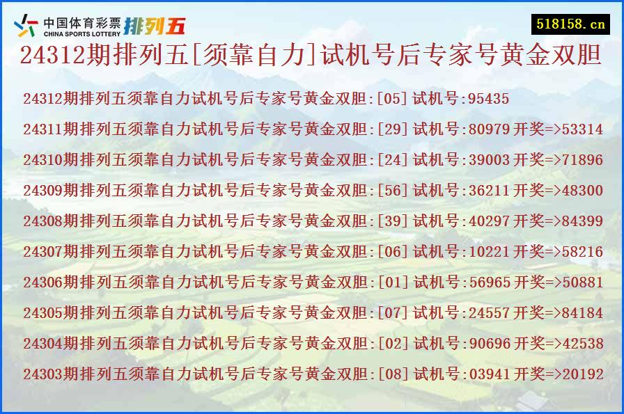 24312期排列五[须靠自力]试机号后专家号黄金双胆