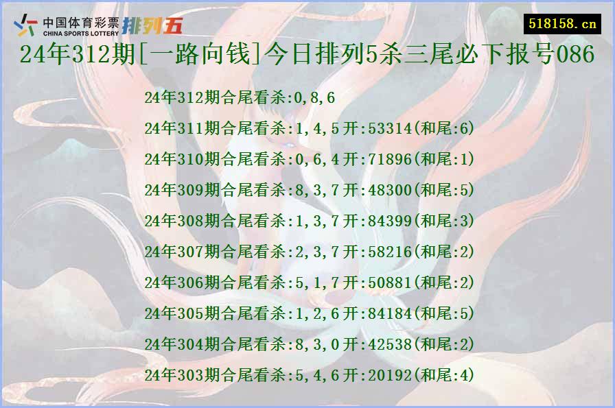 24年312期[一路向钱]今日排列5杀三尾必下报号086