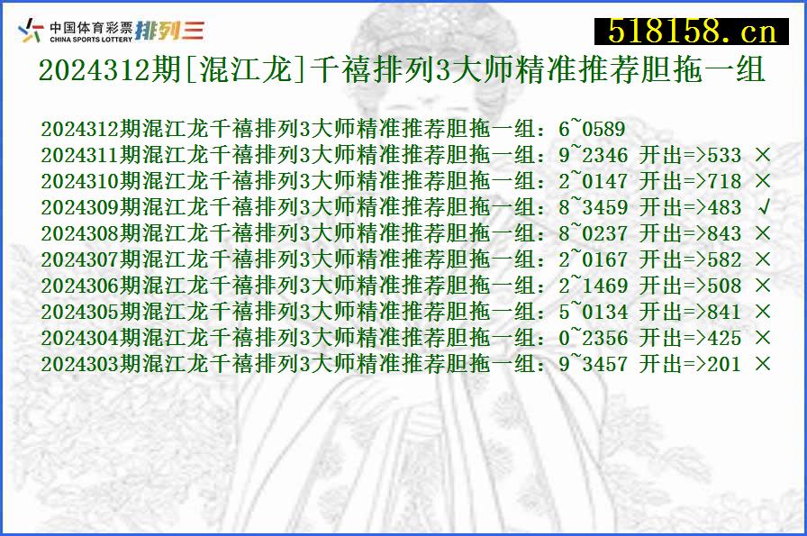 2024312期[混江龙]千禧排列3大师精准推荐胆拖一组