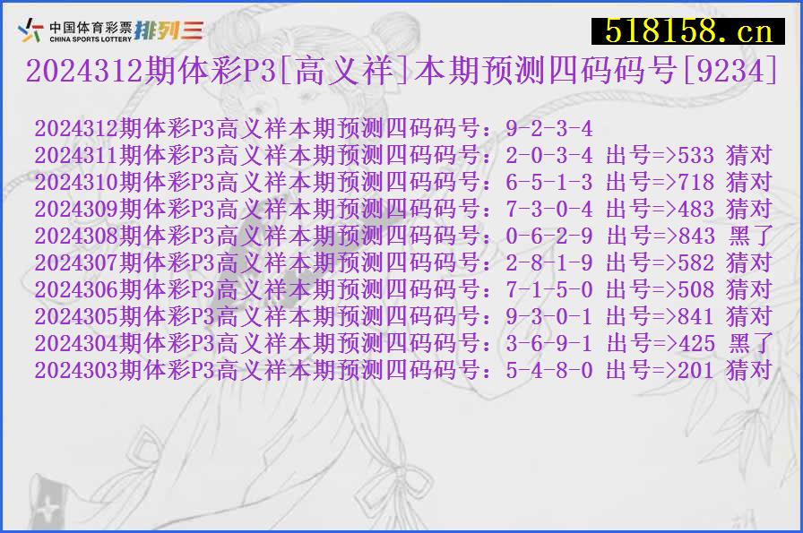 2024312期体彩P3[高义祥]本期预测四码码号[9234]