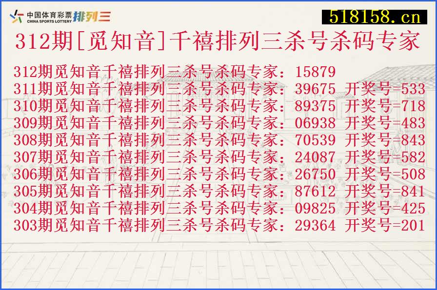 312期[觅知音]千禧排列三杀号杀码专家