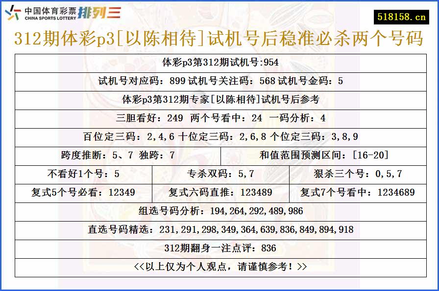 312期体彩p3[以陈相待]试机号后稳准必杀两个号码