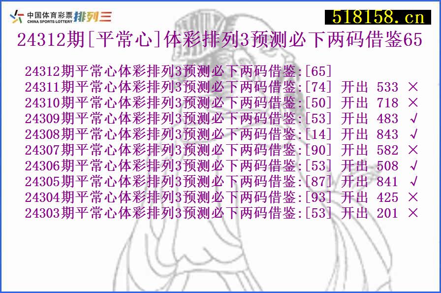 24312期[平常心]体彩排列3预测必下两码借鉴65