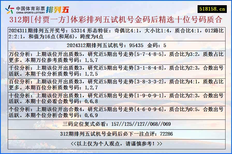 312期[付贾一方]体彩排列五试机号金码后精选十位号码质合