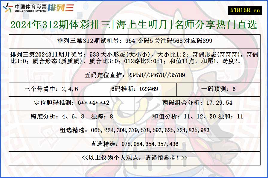 2024年312期体彩排三[海上生明月]名师分享热门直选