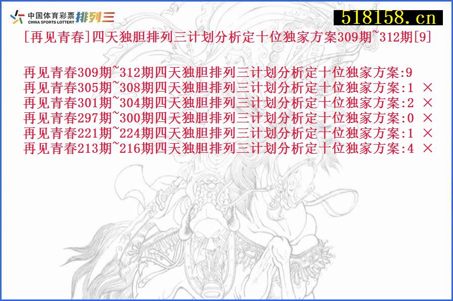 [再见青春]四天独胆排列三计划分析定十位独家方案309期~312期[9]