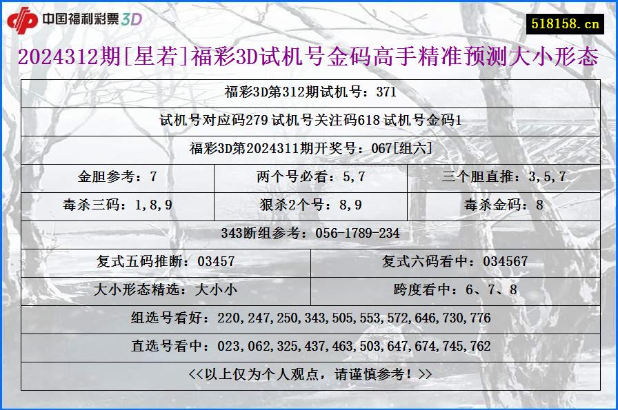 2024312期[星若]福彩3D试机号金码高手精准预测大小形态