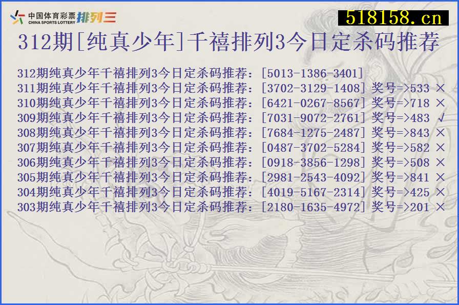 312期[纯真少年]千禧排列3今日定杀码推荐