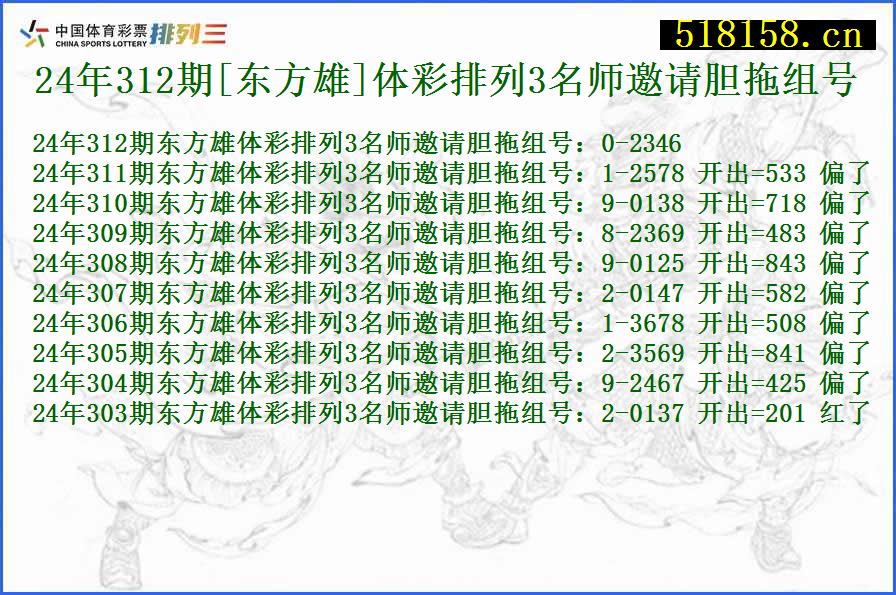 24年312期[东方雄]体彩排列3名师邀请胆拖组号