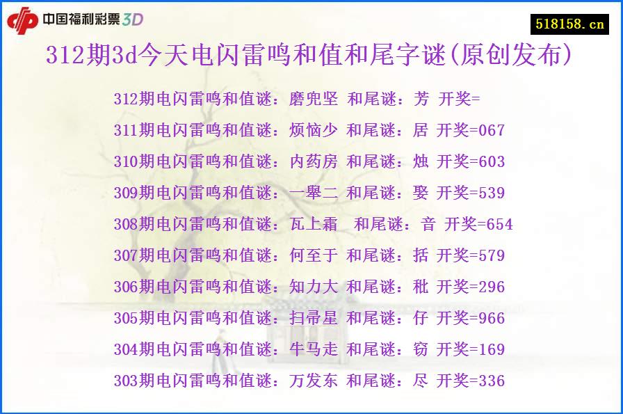 312期3d今天电闪雷鸣和值和尾字谜(原创发布)