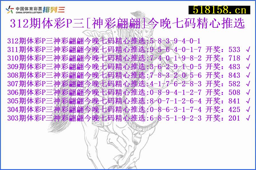 312期体彩P三[神彩翩翩]今晚七码精心推选