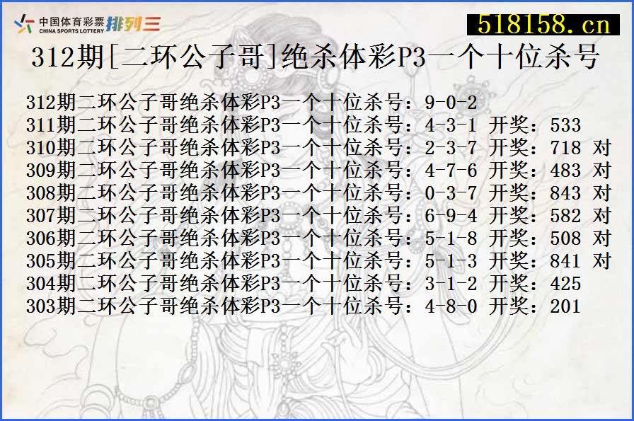 312期[二环公子哥]绝杀体彩P3一个十位杀号