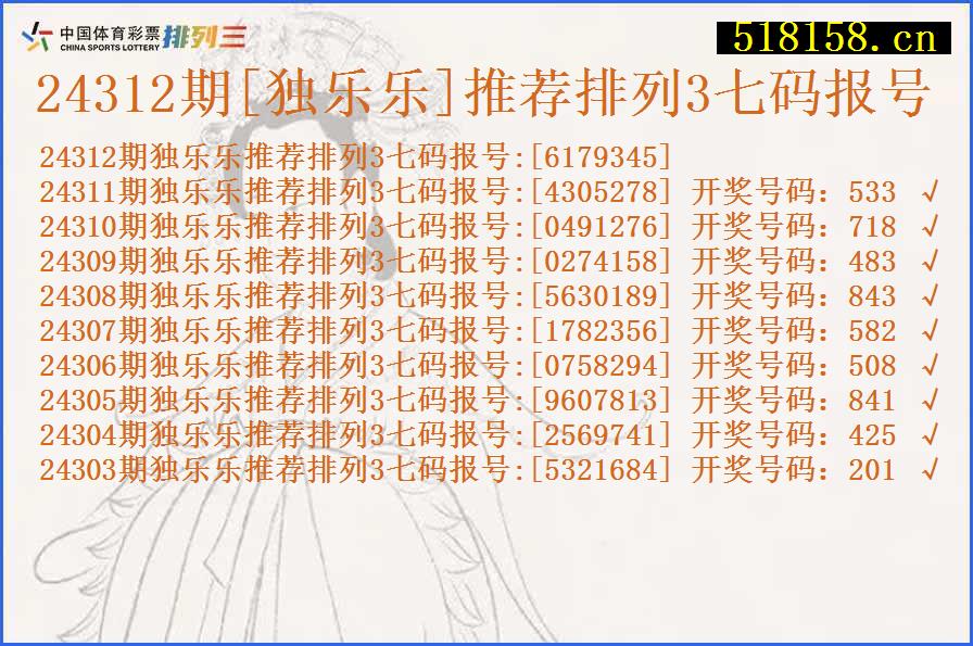 24312期[独乐乐]推荐排列3七码报号