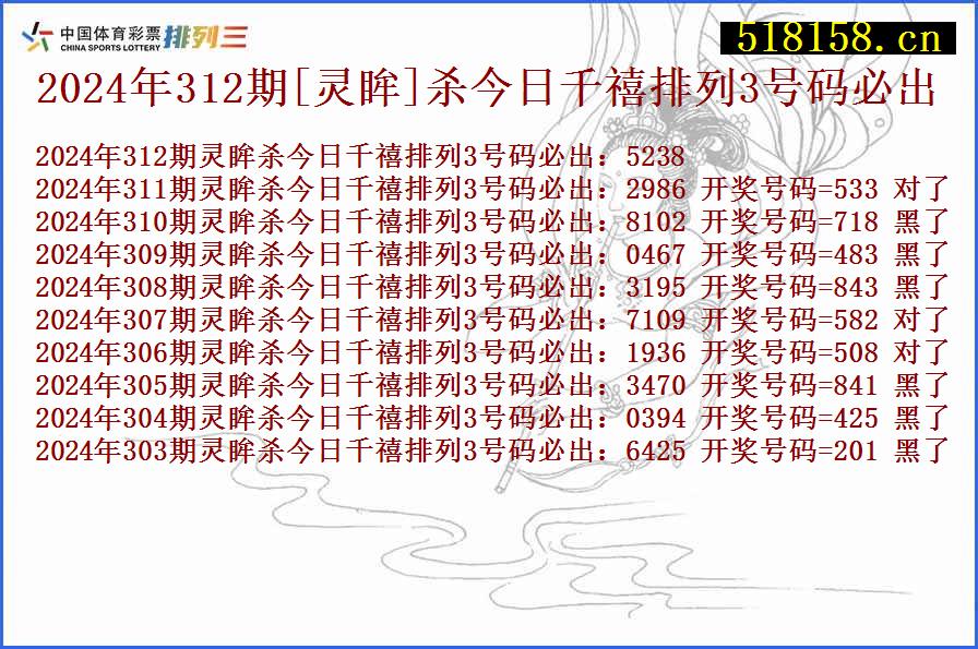 2024年312期[灵眸]杀今日千禧排列3号码必出