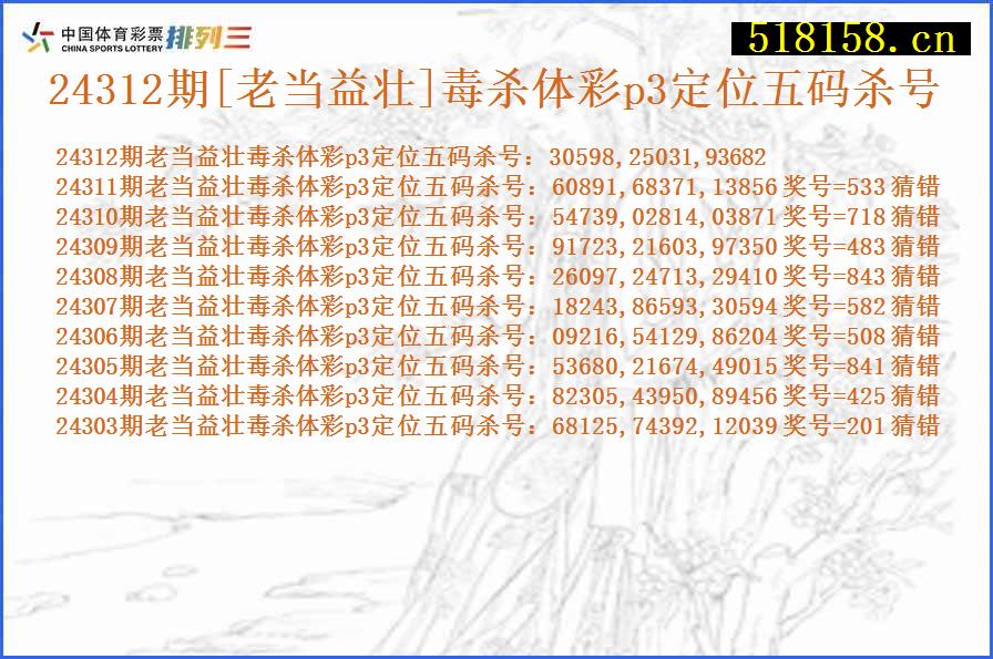 24312期[老当益壮]毒杀体彩p3定位五码杀号