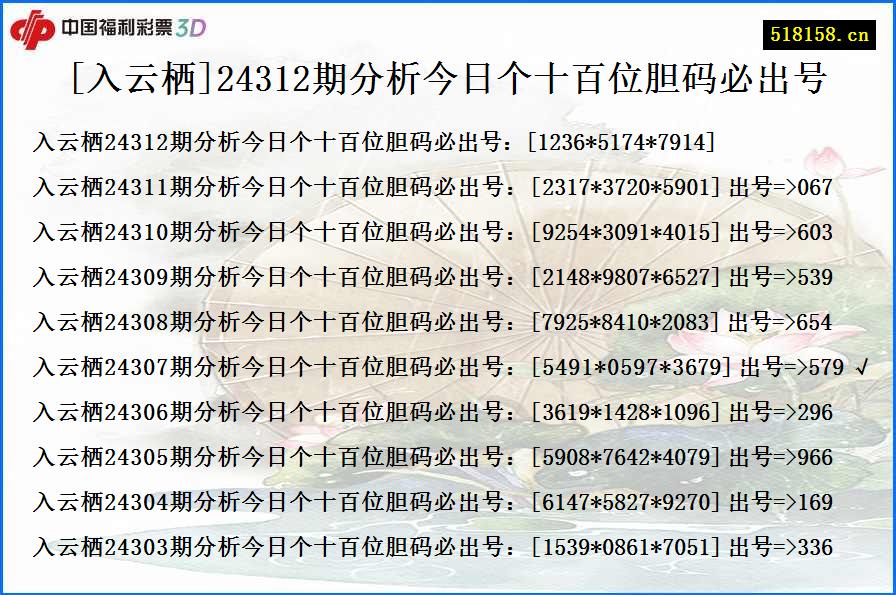 [入云栖]24312期分析今日个十百位胆码必出号