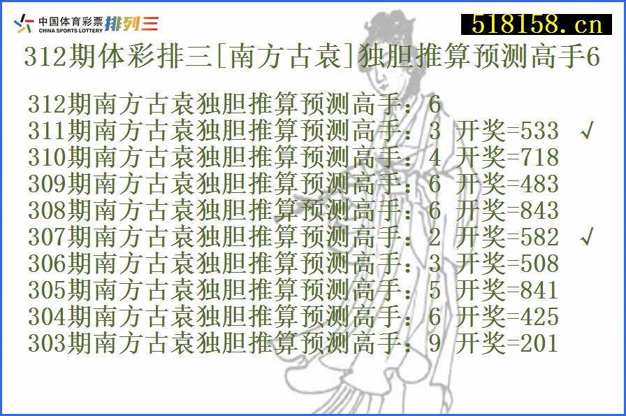 312期体彩排三[南方古袁]独胆推算预测高手6