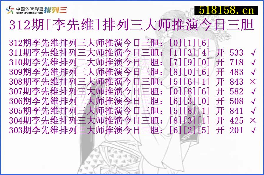 312期[李先维]排列三大师推演今日三胆