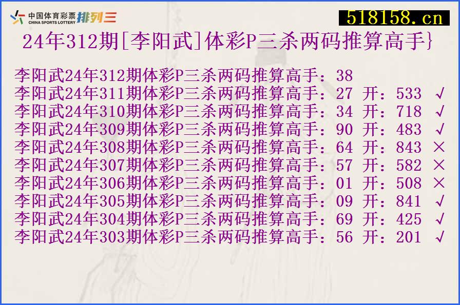 24年312期[李阳武]体彩P三杀两码推算高手}