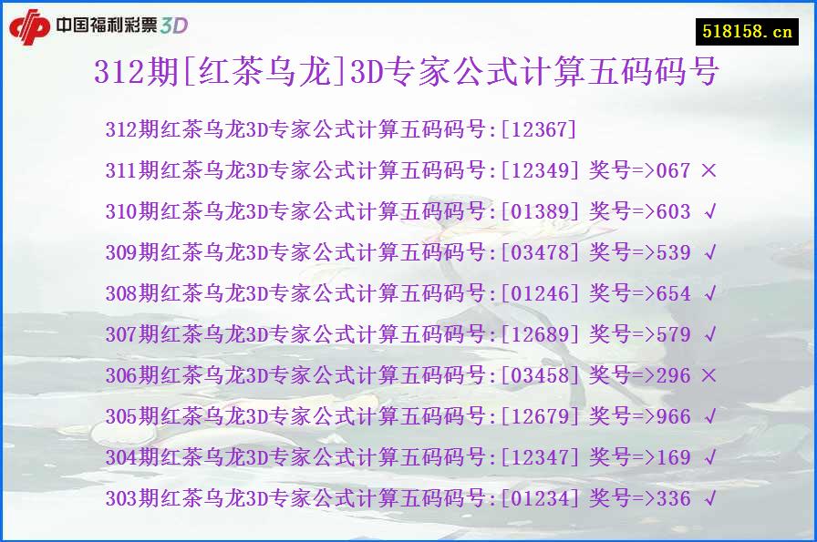 312期[红茶乌龙]3D专家公式计算五码码号