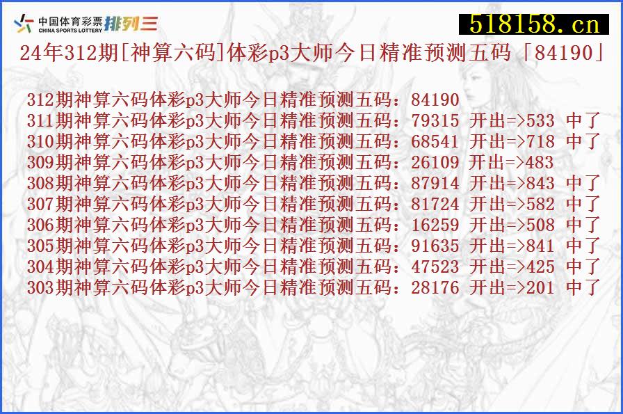 24年312期[神算六码]体彩p3大师今日精准预测五码「84190」