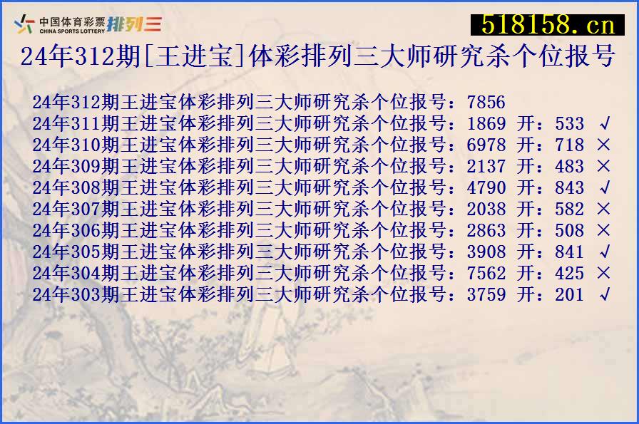 24年312期[王进宝]体彩排列三大师研究杀个位报号