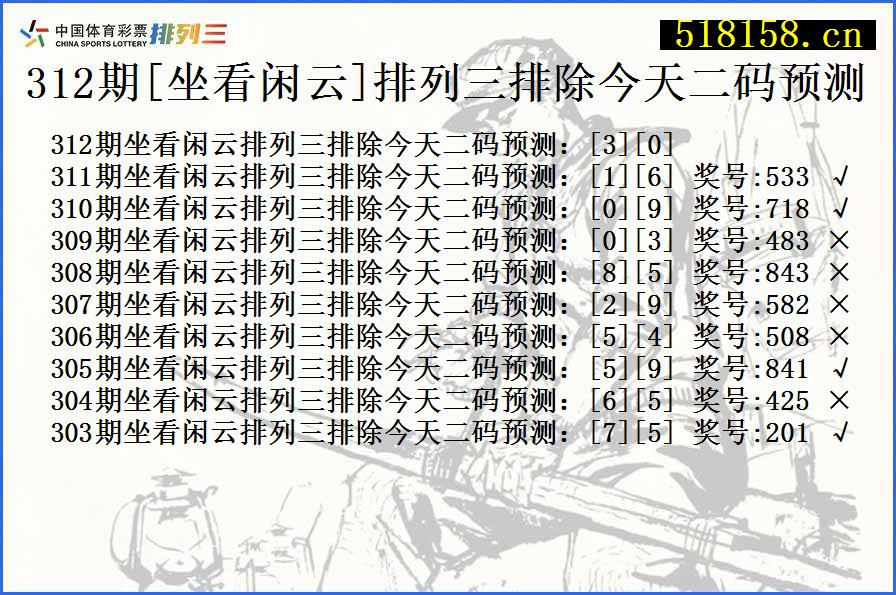 312期[坐看闲云]排列三排除今天二码预测