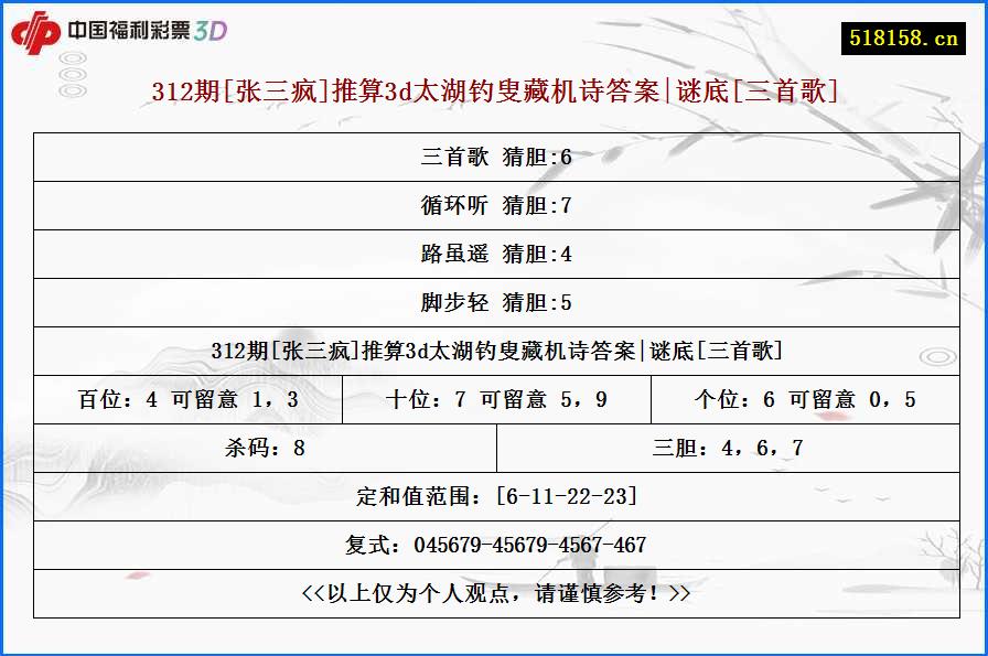 312期[张三疯]推算3d太湖钓叟藏机诗答案|谜底[三首歌]