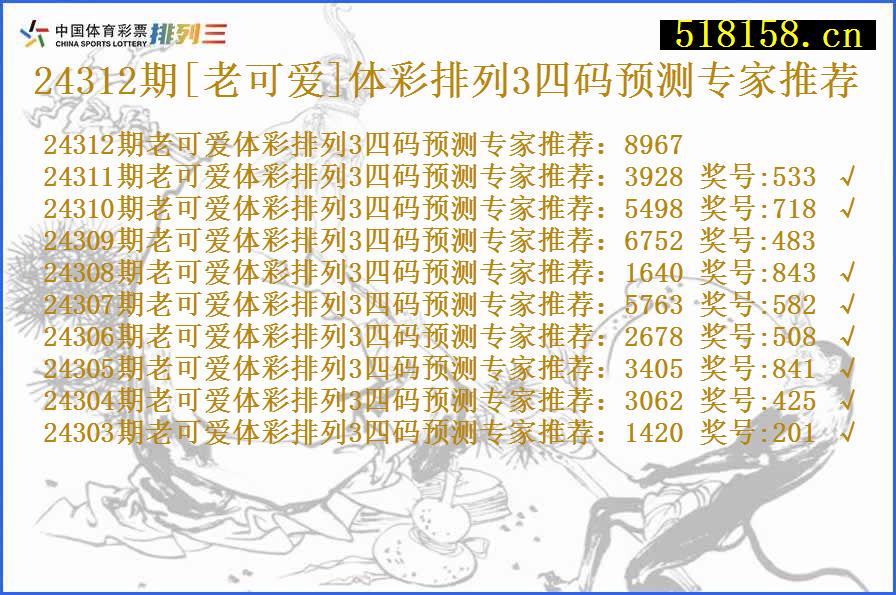 24312期[老可爱]体彩排列3四码预测专家推荐