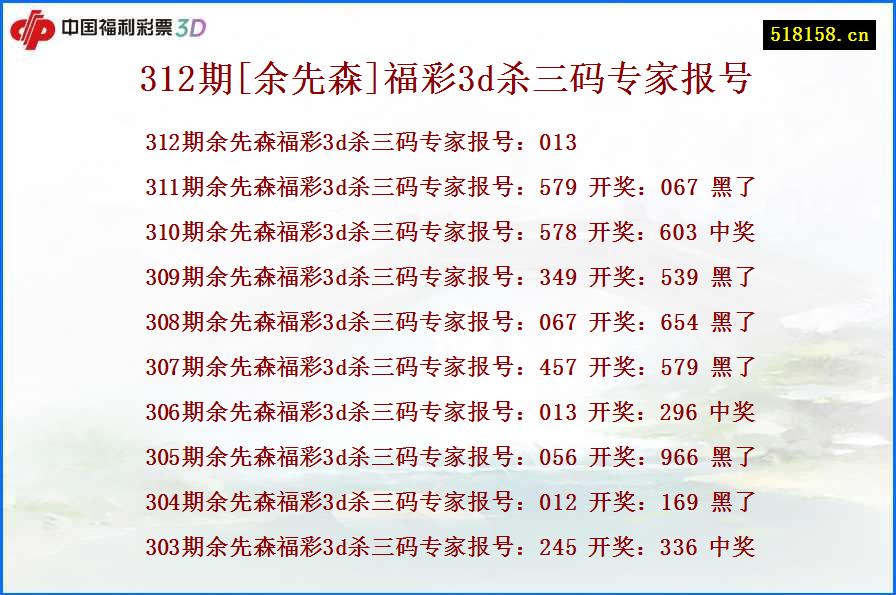 312期[余先森]福彩3d杀三码专家报号