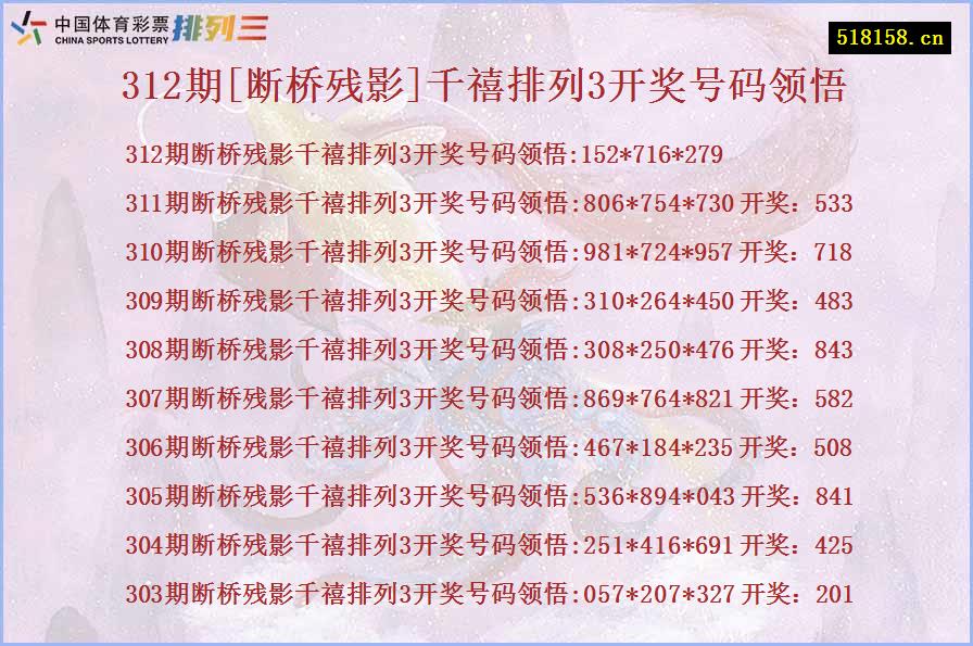 312期[断桥残影]千禧排列3开奖号码领悟