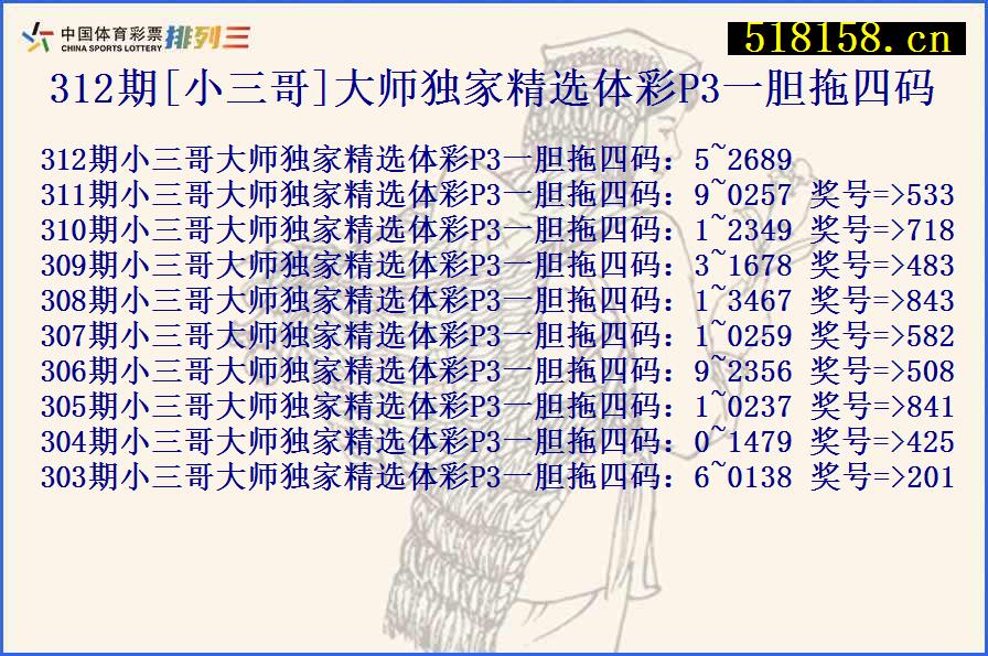 312期[小三哥]大师独家精选体彩P3一胆拖四码