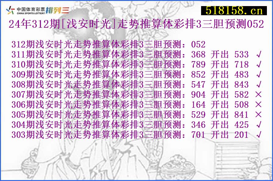 24年312期[浅安时光]走势推算体彩排3三胆预测052