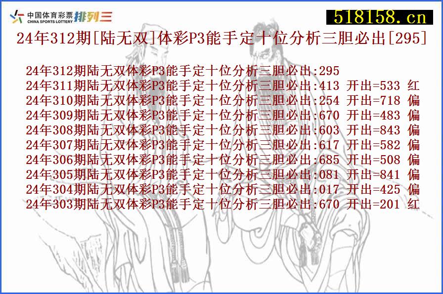 24年312期[陆无双]体彩P3能手定十位分析三胆必出[295]