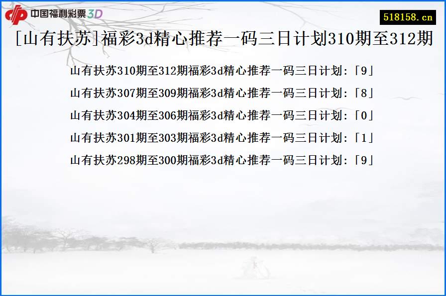 [山有扶苏]福彩3d精心推荐一码三日计划310期至312期